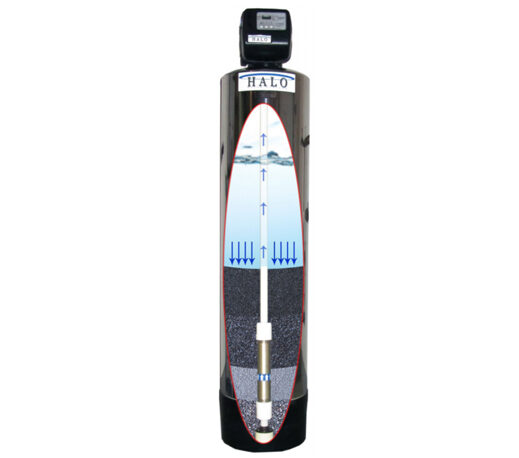 Halo Whole-House Filtration & Conditioning Systems
